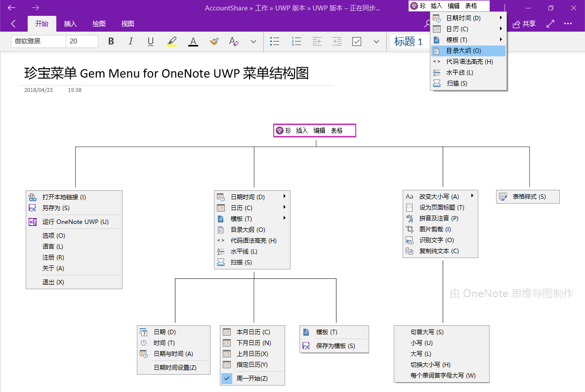 UWP 版数字笔记珍宝菜单 Gem Menu for OneNote UWP 功能结构图